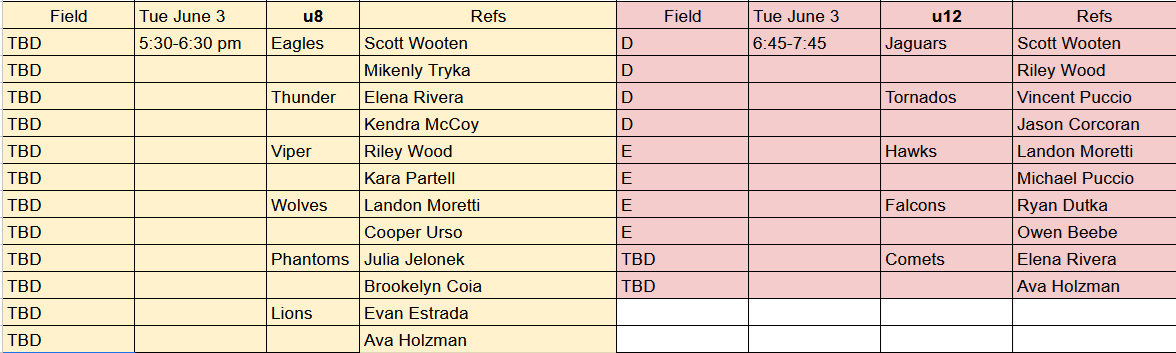 63 refs